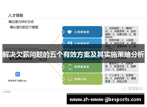 解决欠薪问题的五个有效方案及其实施策略分析