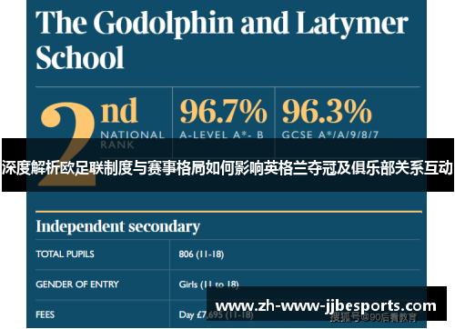 深度解析欧足联制度与赛事格局如何影响英格兰夺冠及俱乐部关系互动