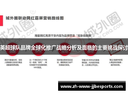 英超球队品牌全球化推广战略分析及面临的主要挑战探讨