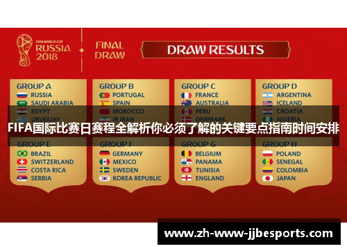 FIFA国际比赛日赛程全解析你必须了解的关键要点指南时间安排 FIFA国际比赛日赛程全解析你必须了解的关键要点指南时间安排