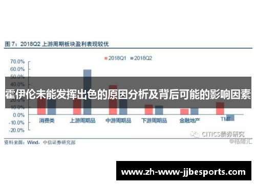霍伊伦未能发挥出色的原因分析及背后可能的影响因素